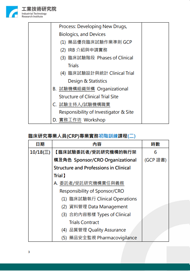 臨床研究專業人員實務訓練系列課程